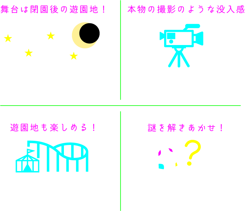 ポイント