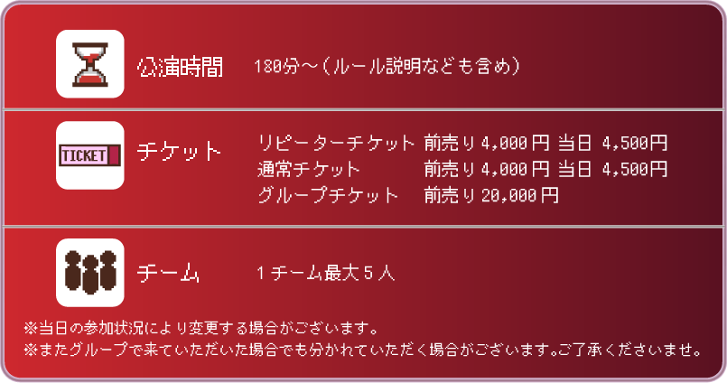 パネル・公演情報